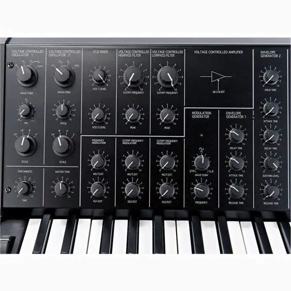 Синтезатор Korg MS-20 mini Korg MS-20 mini